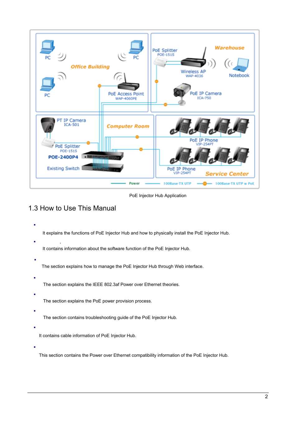 3 how to use this manual, Ow to, Anual | PLANET POE-1200 User Manual | Page 5 / 45