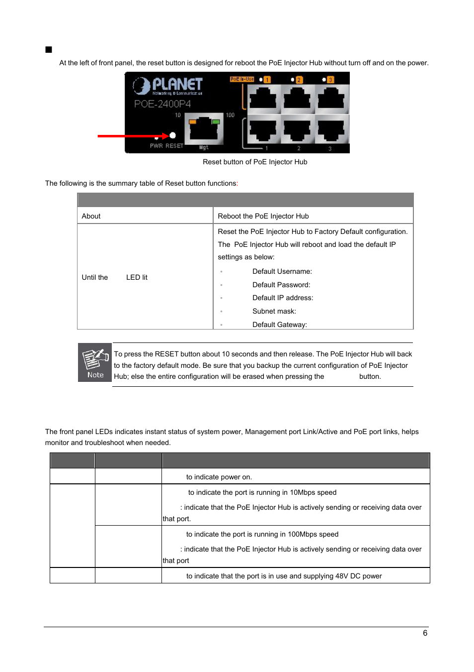 2 led indicators | PLANET POE-1200 User Manual | Page 9 / 45