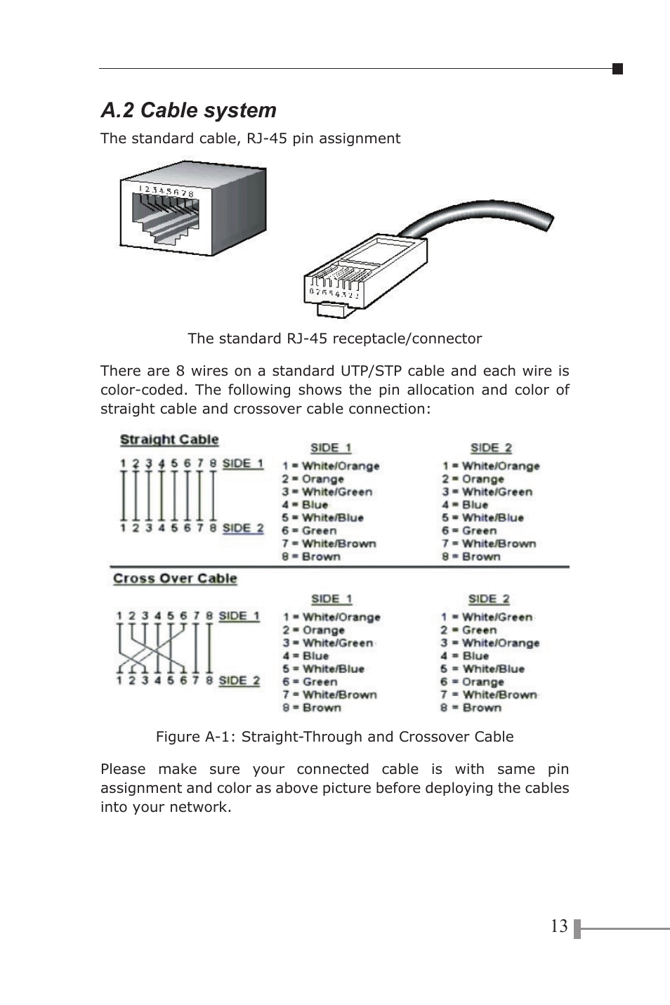 A.2 cable system | PLANET POE-150 User Manual | Page 17 / 22