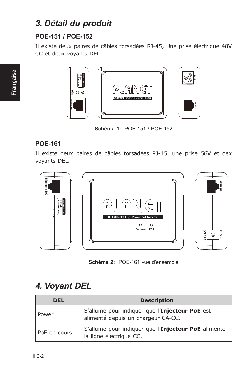 Détail du produit, Voyant del, Poe-161 | Française | PLANET POE-151 User Manual | Page 12 / 52