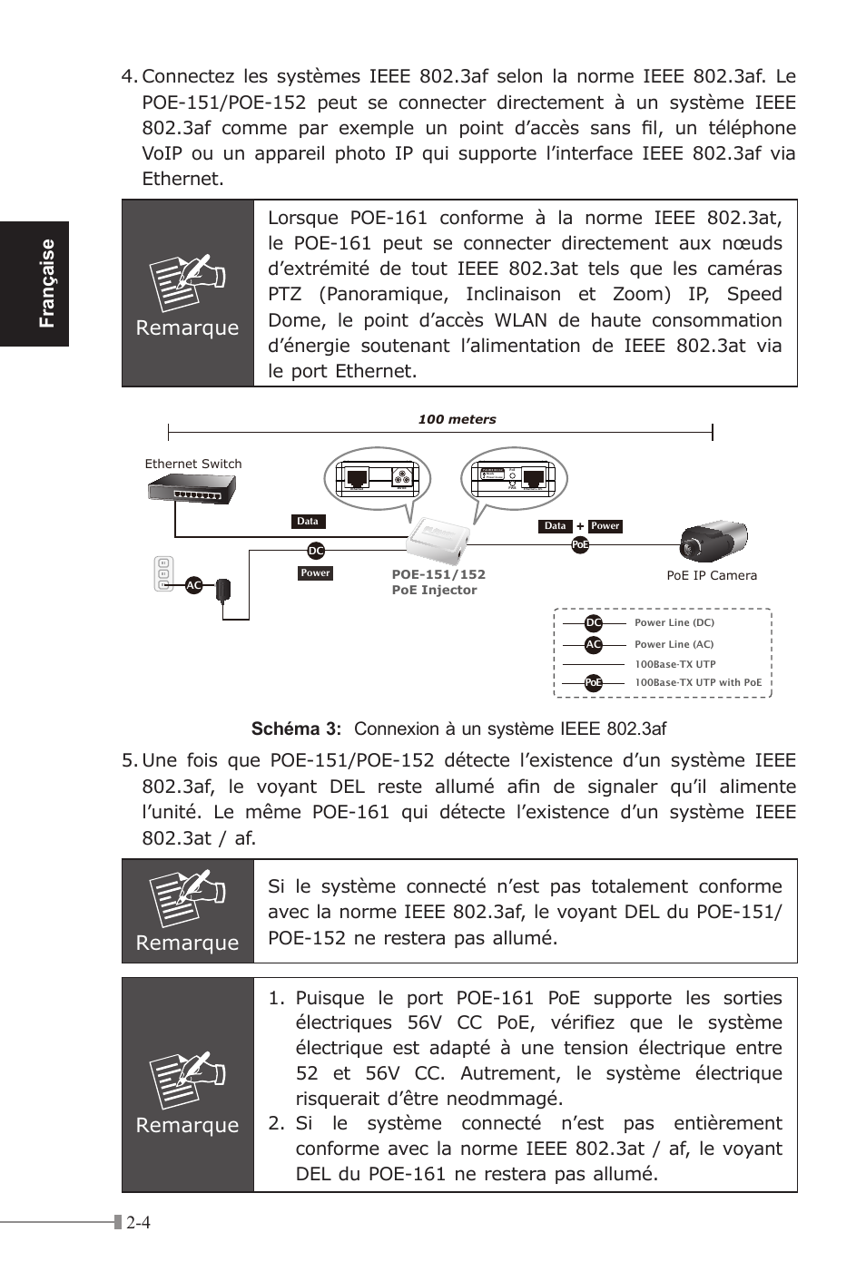 Remarque, Française | PLANET POE-151 User Manual | Page 14 / 52