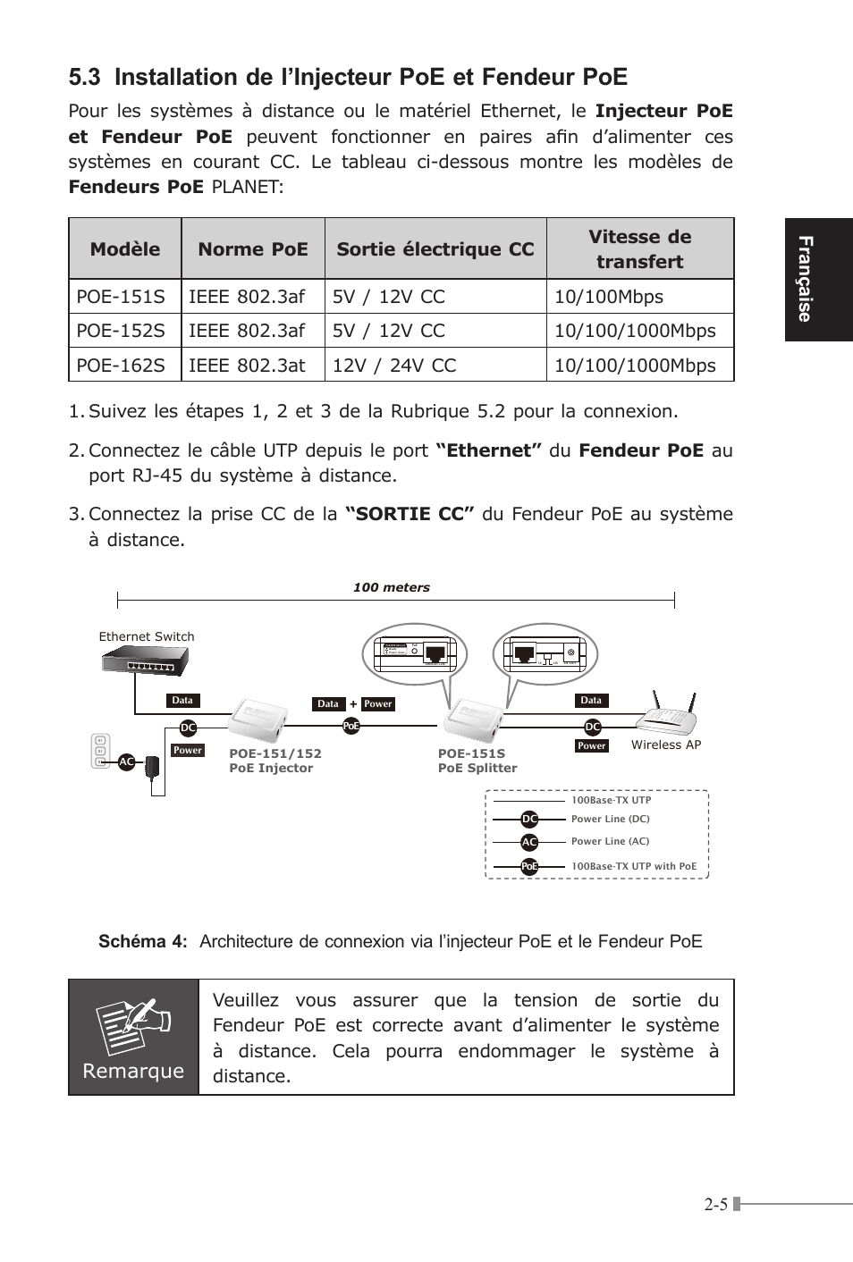 3 installation de l’injecteur poe et fendeur poe, Remarque, Française | PLANET POE-151 User Manual | Page 15 / 52