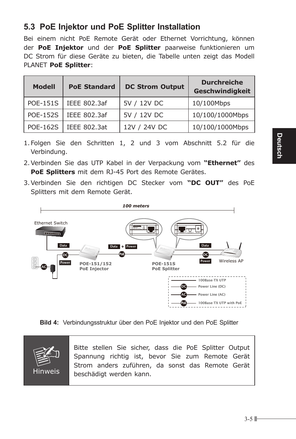 3 poe injektor und poe splitter installation, Hinweis, Deutsch | PLANET POE-151 User Manual | Page 21 / 52