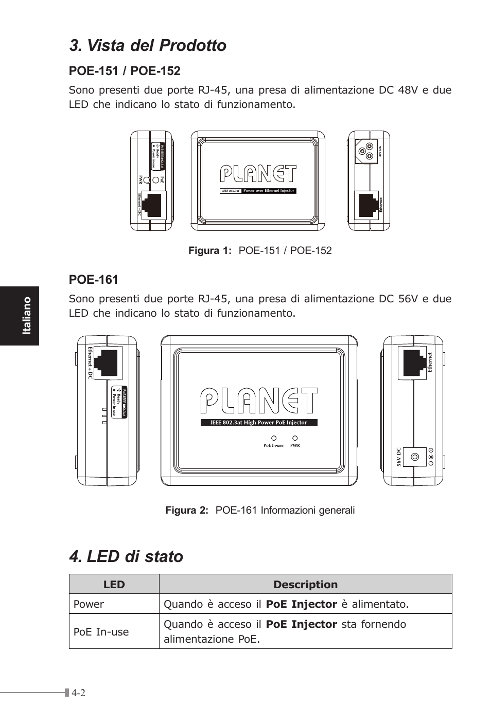 Vista del prodotto, Led di stato, Poe-161 | Italiano | PLANET POE-151 User Manual | Page 24 / 52