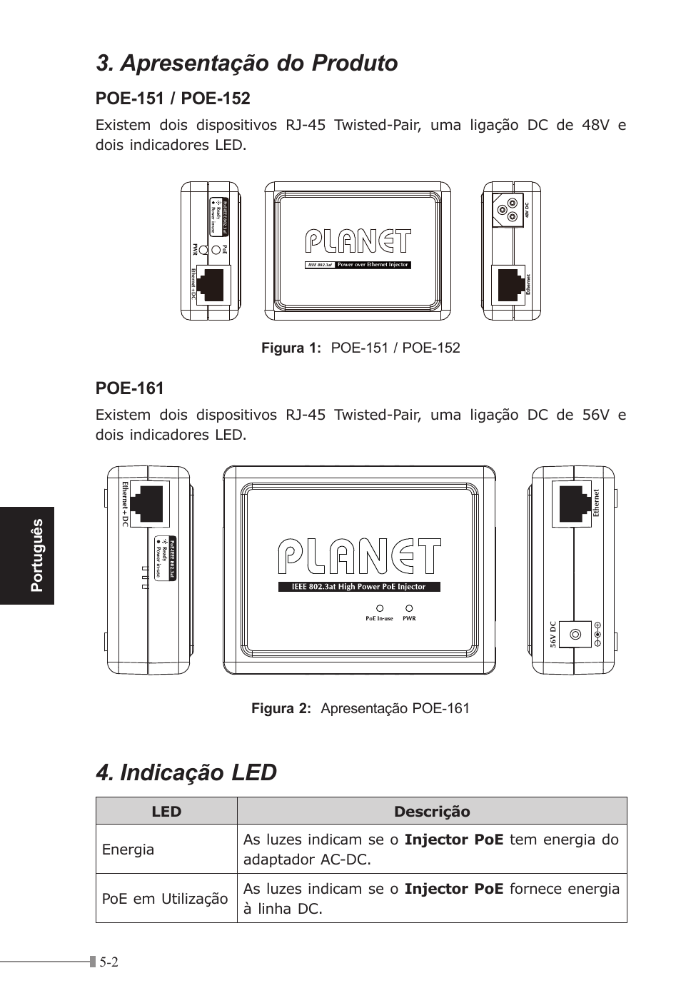 Apresentação do produto, Indicação led, Poe-161 | Português | PLANET POE-151 User Manual | Page 30 / 52