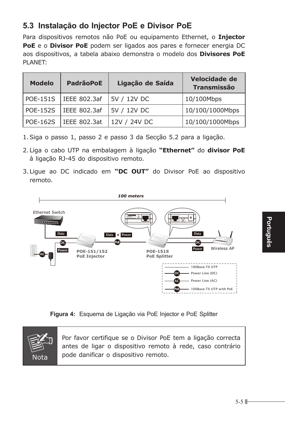 3 instalação do injector poe e divisor poe, Nota, Português | PLANET POE-151 User Manual | Page 33 / 52