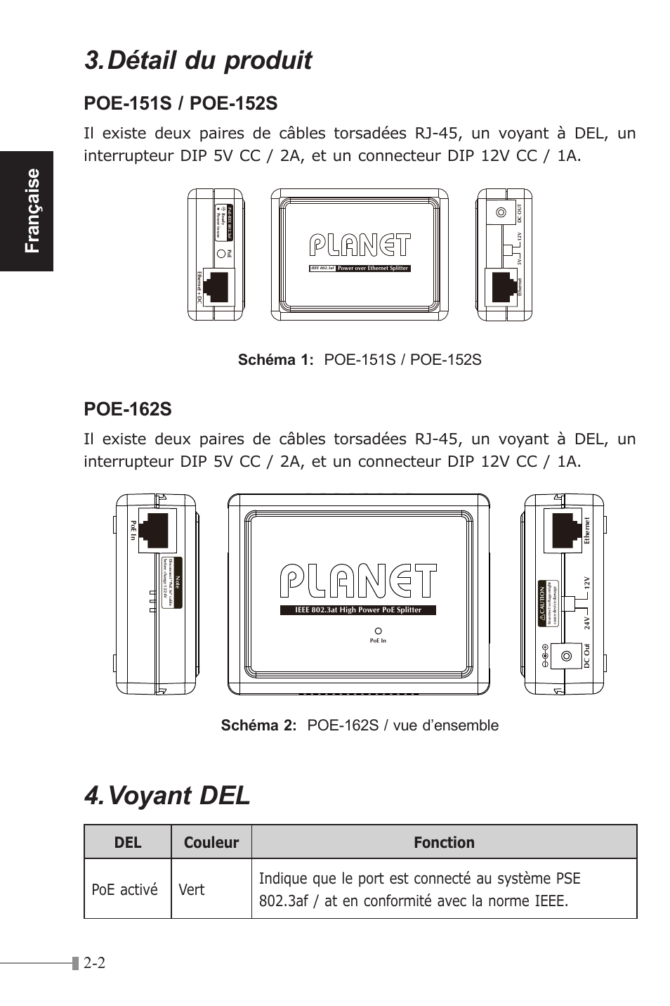 Détail du produit, Voyant del, Française | Poe-162s, Schéma 2: poe-162s / vue d’ensemble | PLANET POE-151S User Manual | Page 14 / 60