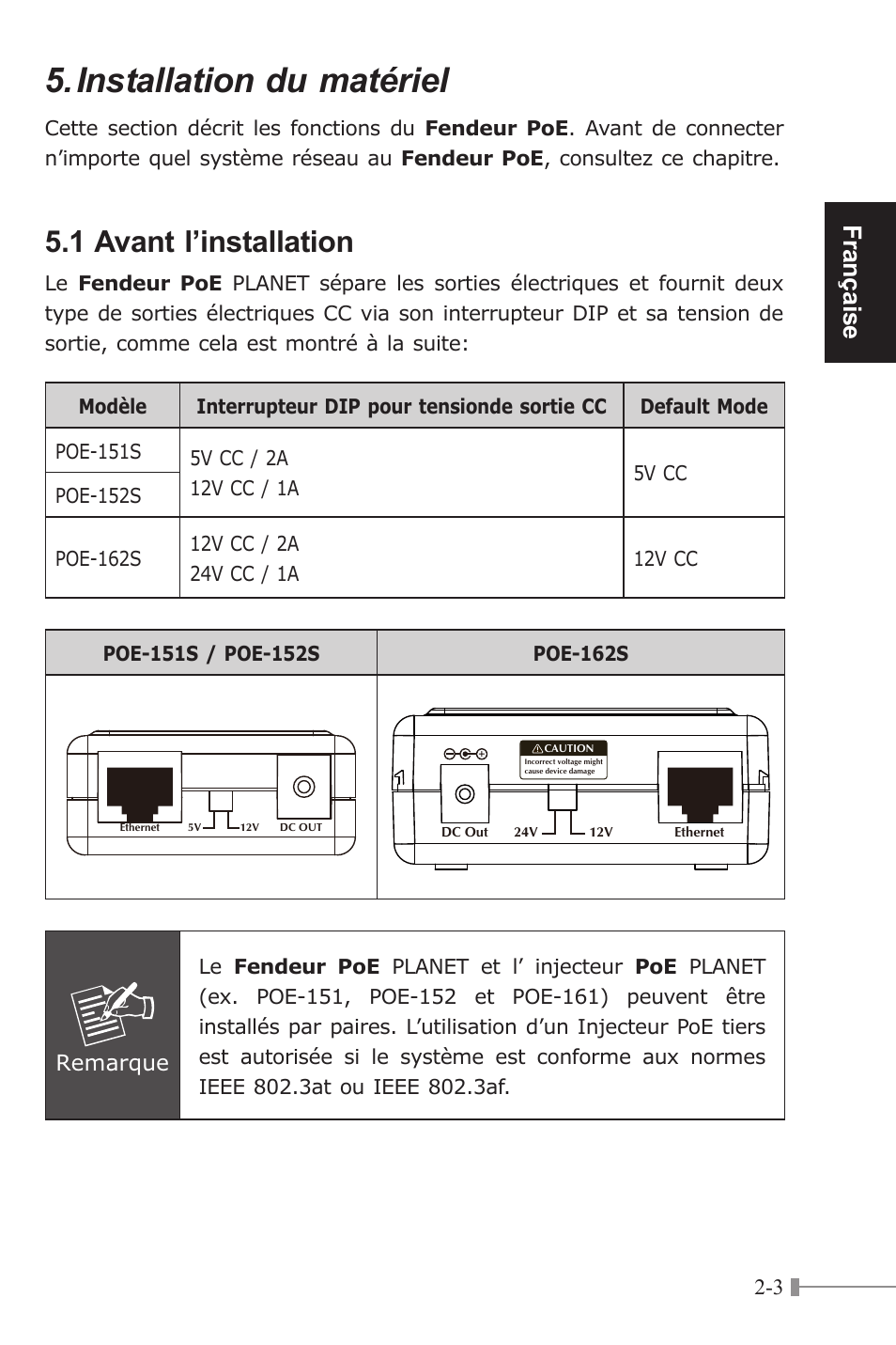 Installation du matériel, 1 avant l’installation, Française | Remarque | PLANET POE-151S User Manual | Page 15 / 60