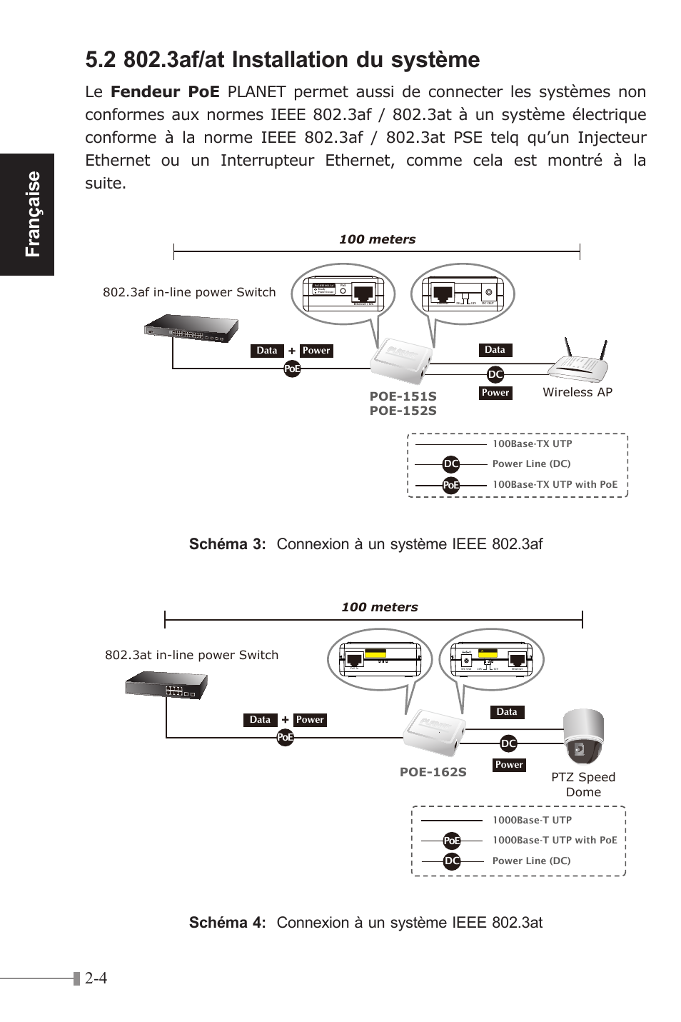 Française | PLANET POE-151S User Manual | Page 16 / 60
