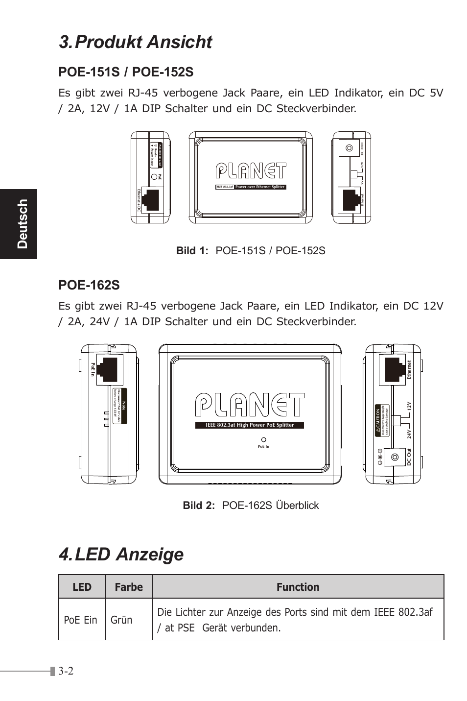 Produkt ansicht, Led anzeige, Deutsch | Poe-162s, Bild 2: poe-162s überblick | PLANET POE-151S User Manual | Page 22 / 60