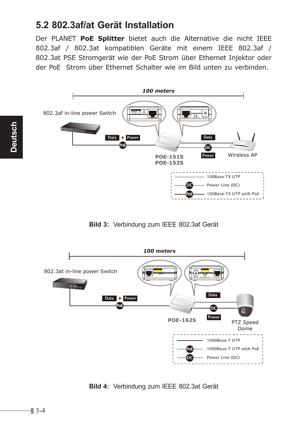 Deutsch | PLANET POE-151S User Manual | Page 24 / 60