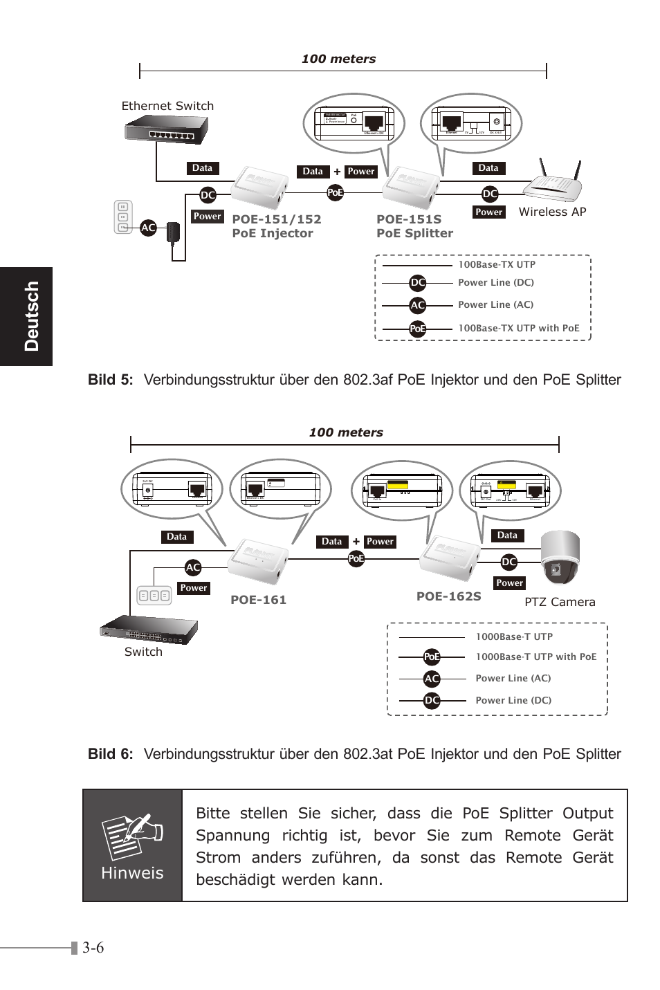 Deutsch, Hinweis, 100 meters | Wireless ap | PLANET POE-151S User Manual | Page 26 / 60