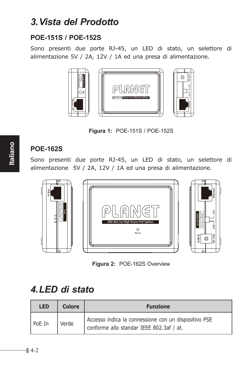 Vista del prodotto, Led di stato, Italiano | Poe-162s, Figura 2: poe-162s overview | PLANET POE-151S User Manual | Page 30 / 60