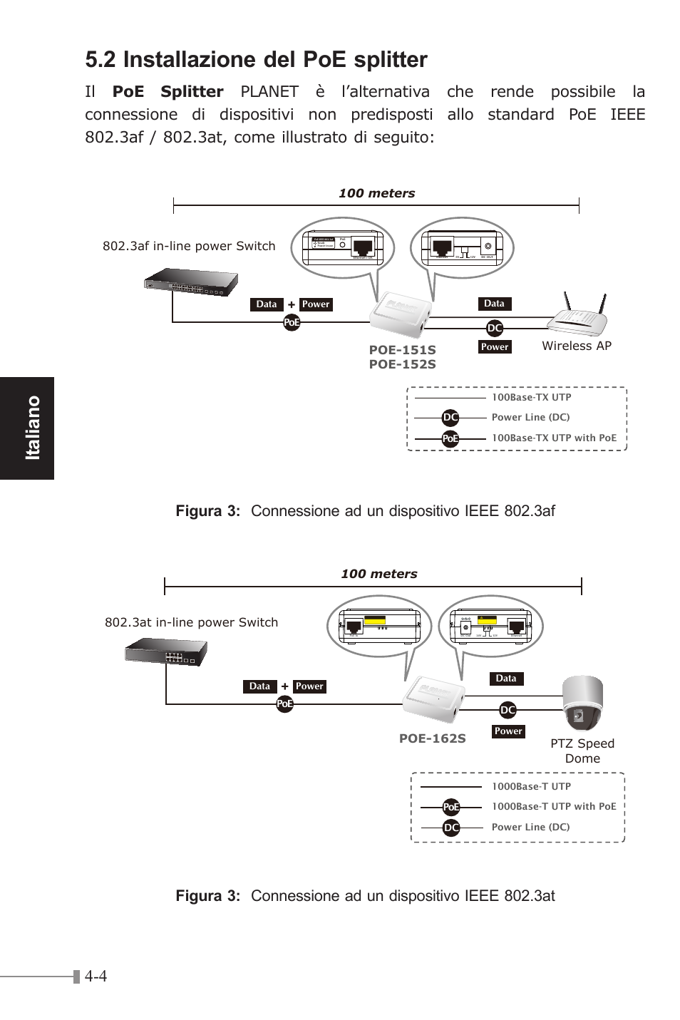 2 installazione del poe splitter, Italiano | PLANET POE-151S User Manual | Page 32 / 60
