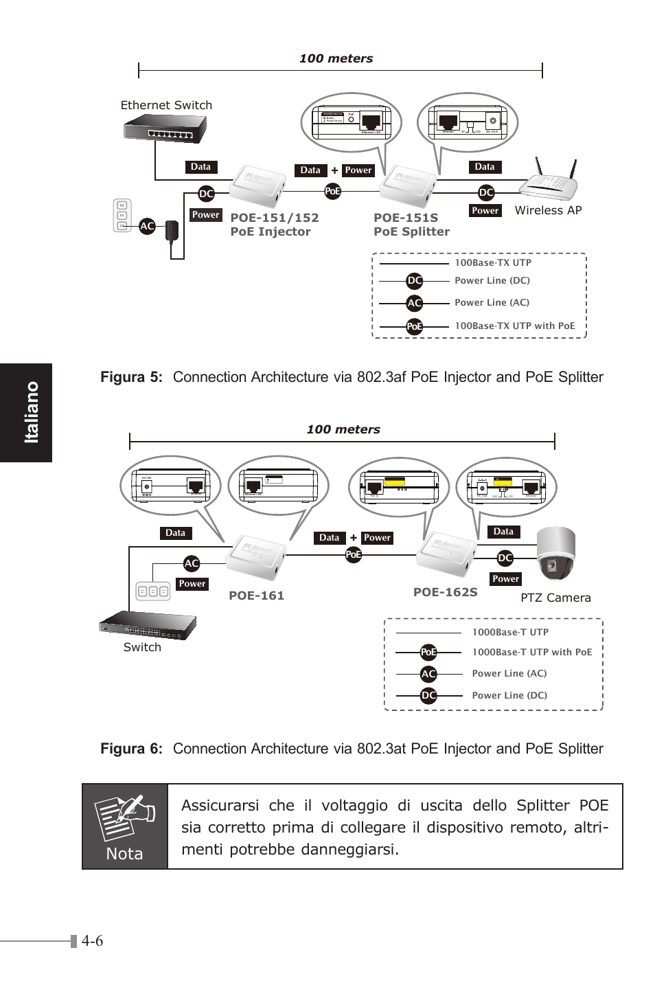 Italiano, Nota, 100 meters | Wireless ap | PLANET POE-151S User Manual | Page 34 / 60