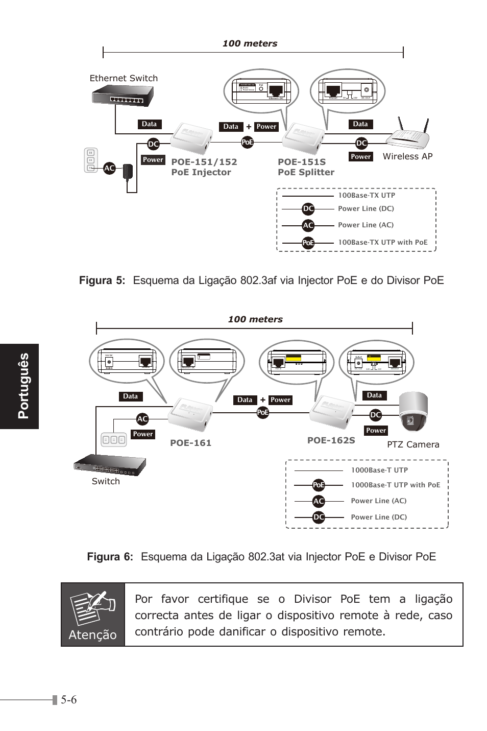 Português, Atenção, 100 meters | Wireless ap | PLANET POE-151S User Manual | Page 42 / 60