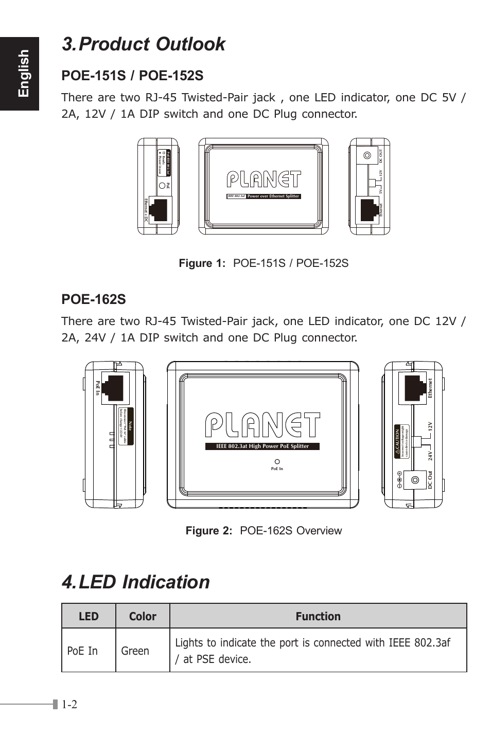 Product outlook, Led indication, English | Poe-162s, Figure 2: poe-162s overview | PLANET POE-151S User Manual | Page 6 / 60