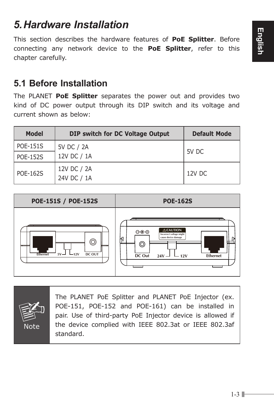 Hardware installation, 1 before installation, English | PLANET POE-151S User Manual | Page 7 / 60