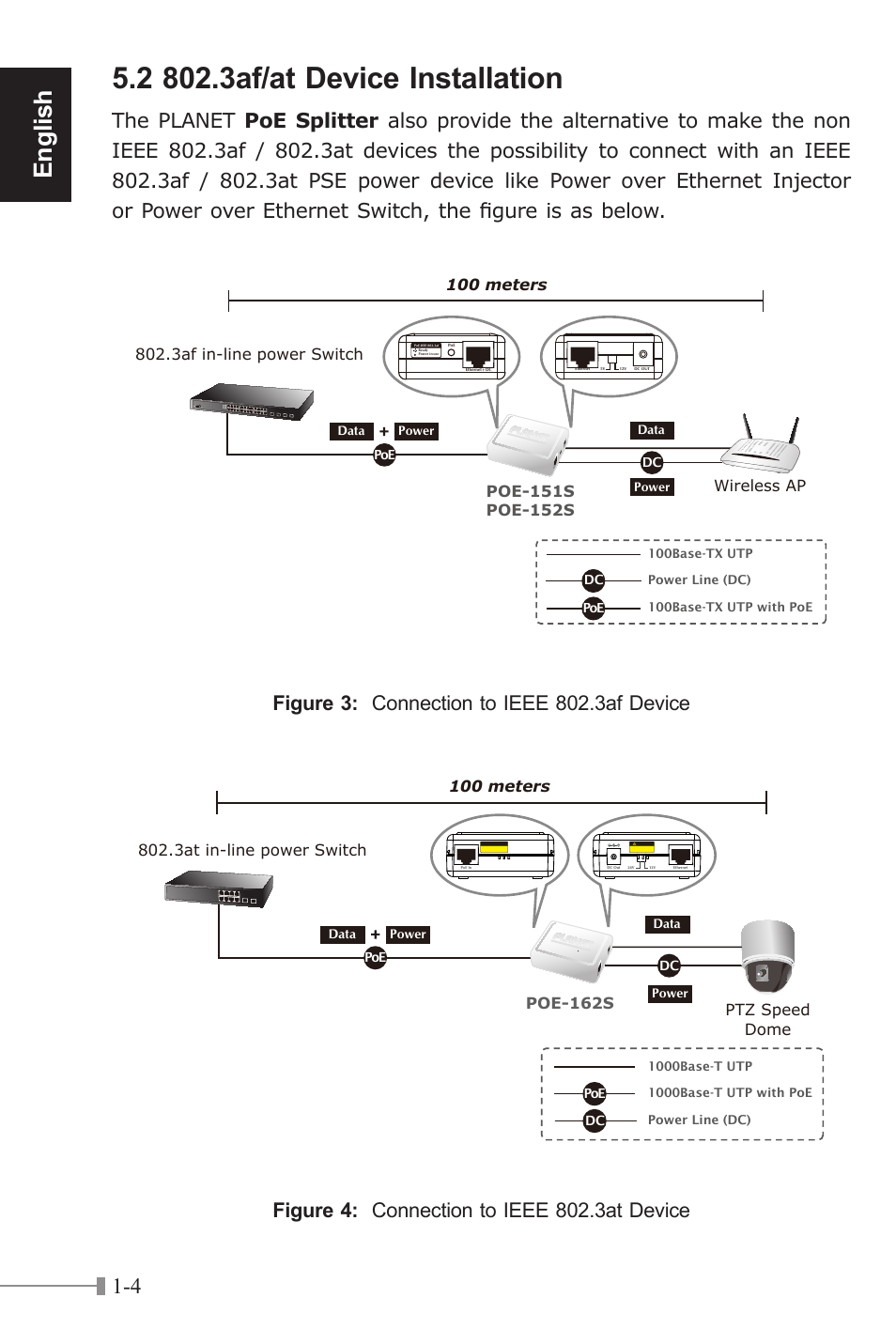 English | PLANET POE-151S User Manual | Page 8 / 60