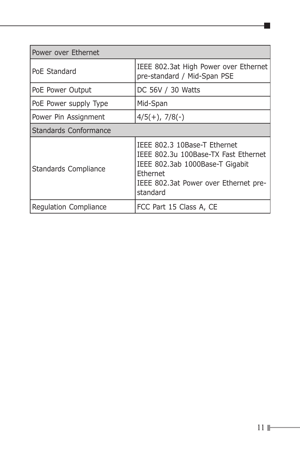 PLANET POE-161 User Manual | Page 11 / 24