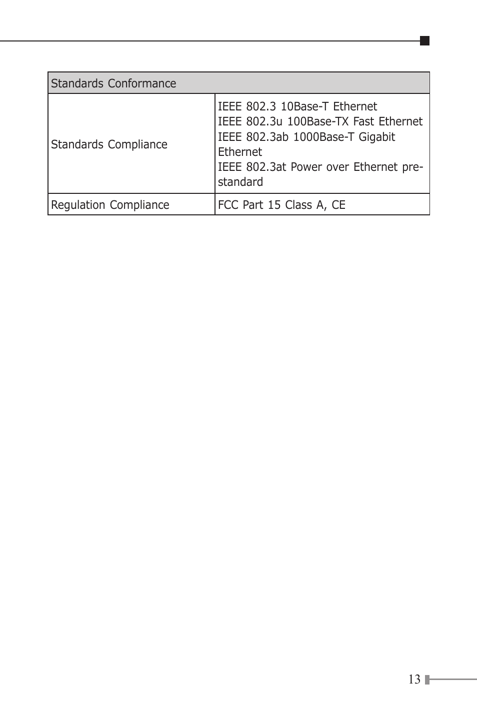 PLANET POE-161 User Manual | Page 13 / 24