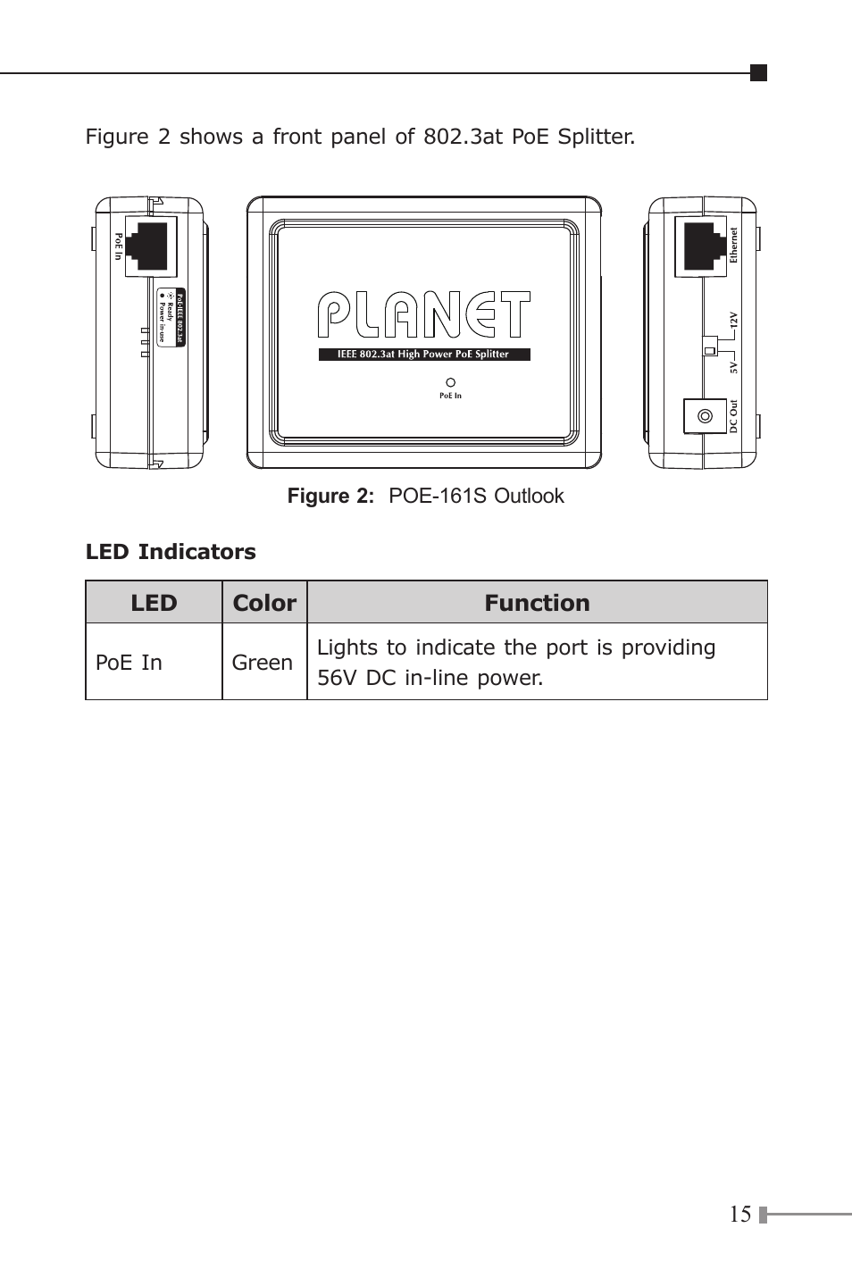 PLANET POE-161 User Manual | Page 15 / 24