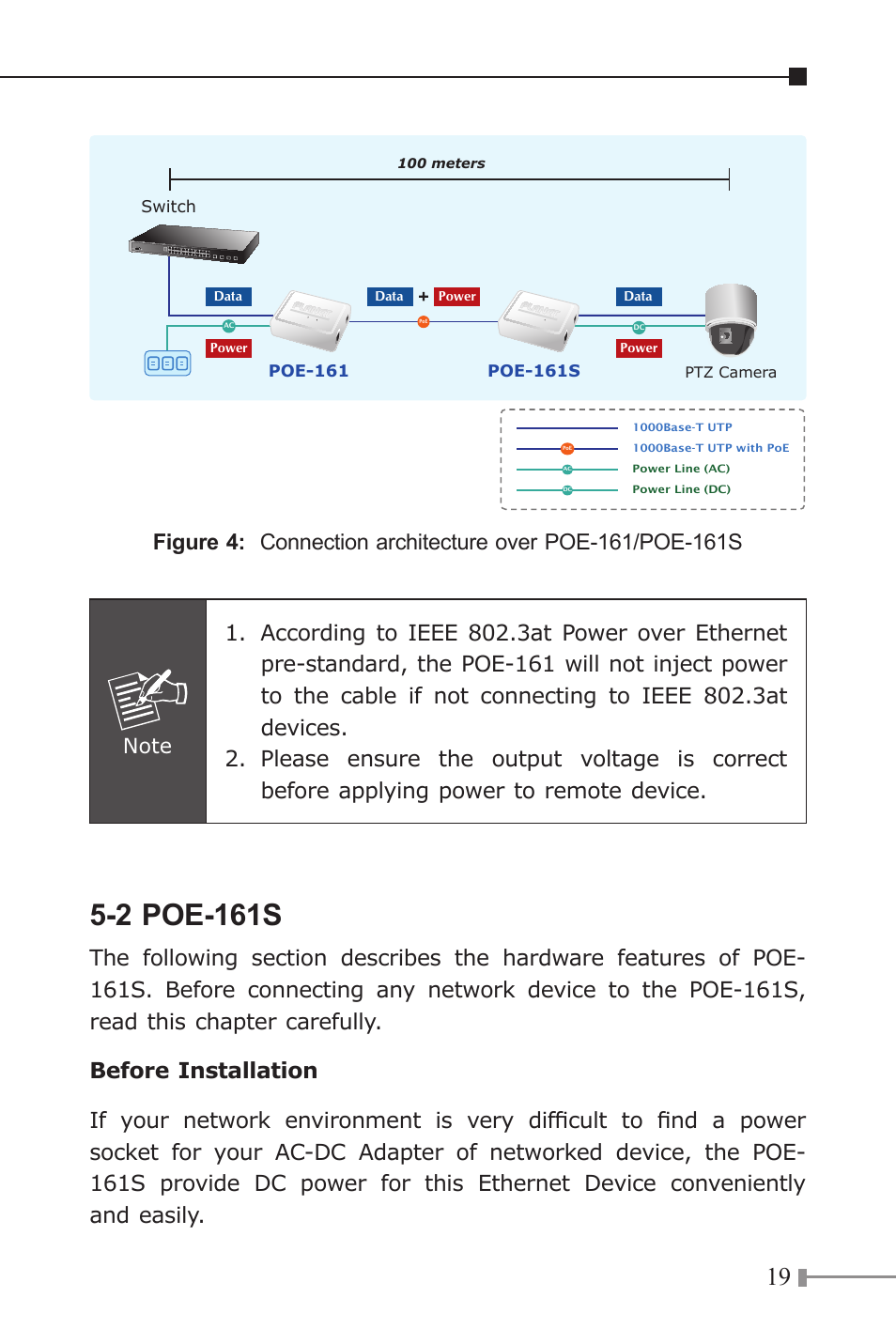 2 poe-161s | PLANET POE-161 User Manual | Page 19 / 24