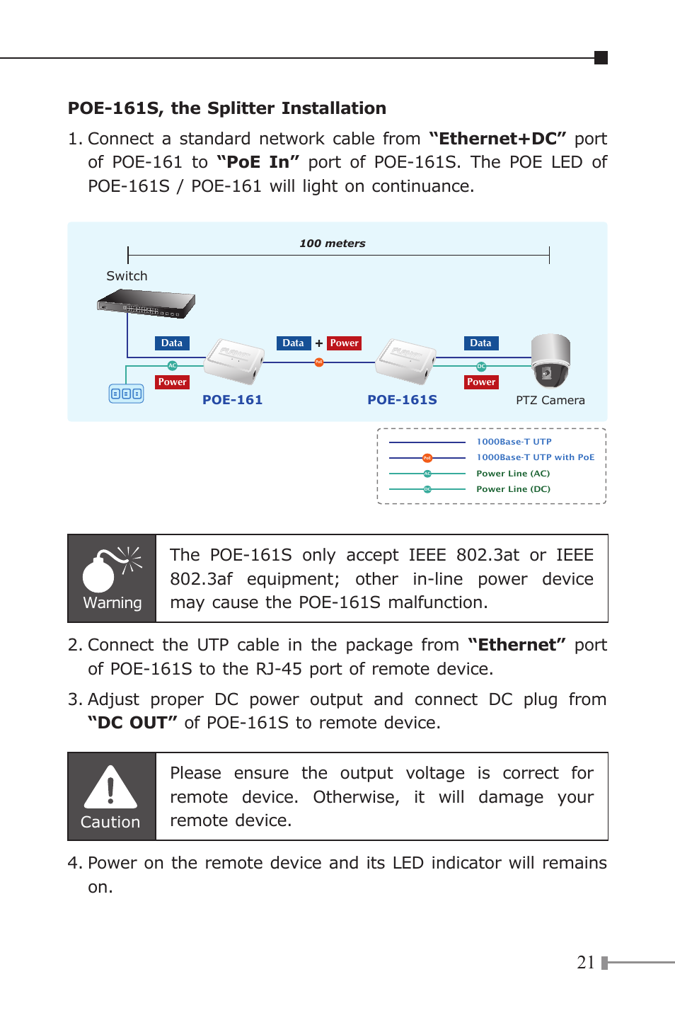 Warning, Caution | PLANET POE-161 User Manual | Page 21 / 24