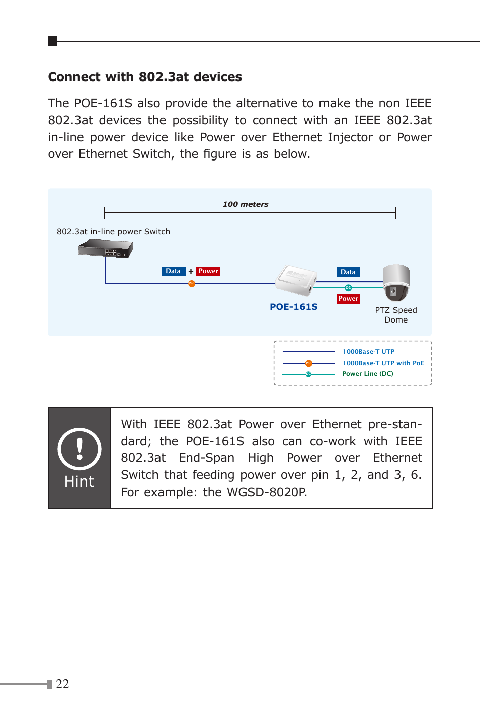 Hint | PLANET POE-161 User Manual | Page 22 / 24