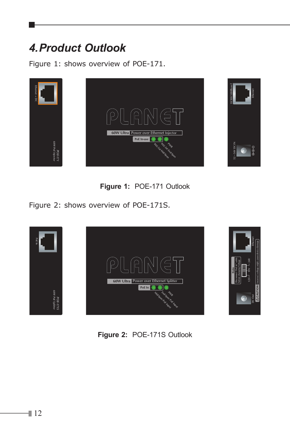 Product outlook, Figure 1: shows overview of poe-171, Figure 2: poe-171s outlook | PLANET POE-171 User Manual | Page 12 / 20