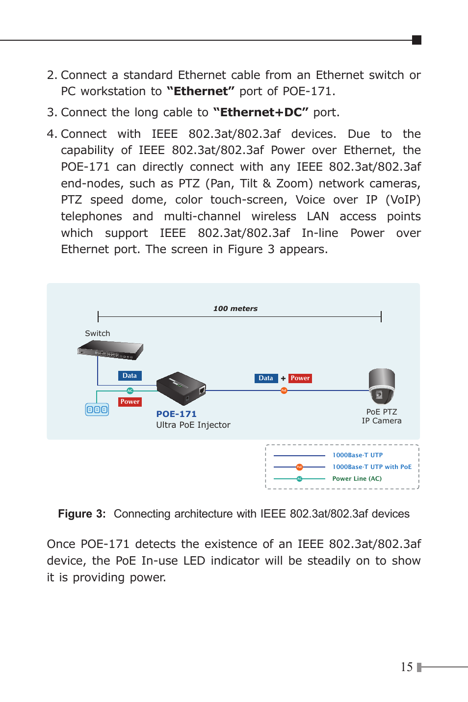 PLANET POE-171 User Manual | Page 15 / 20