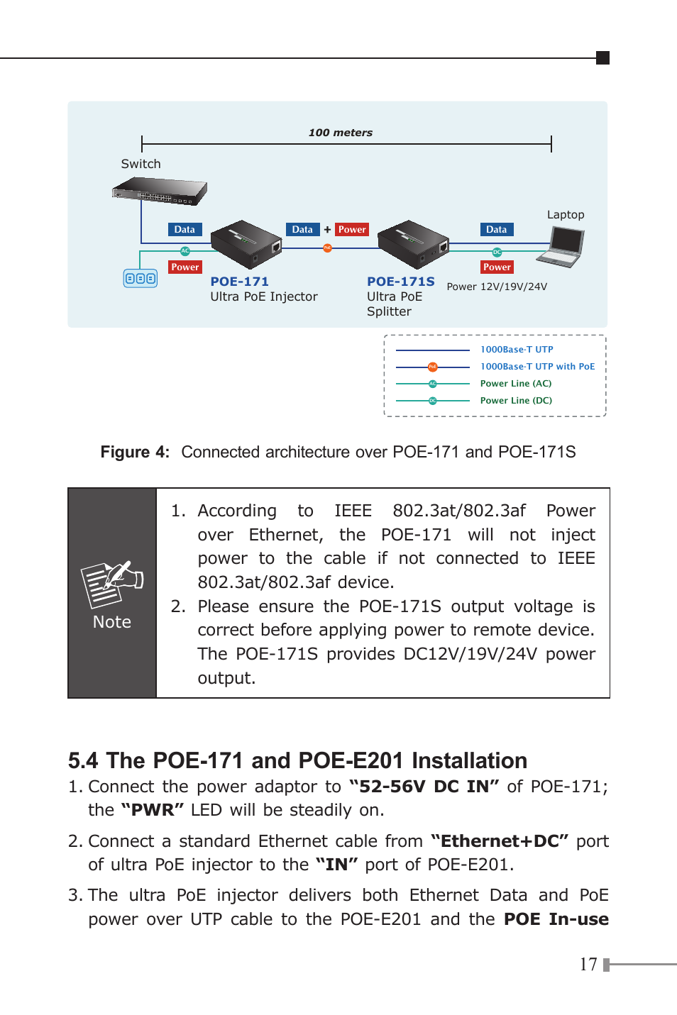 PLANET POE-171 User Manual | Page 17 / 20