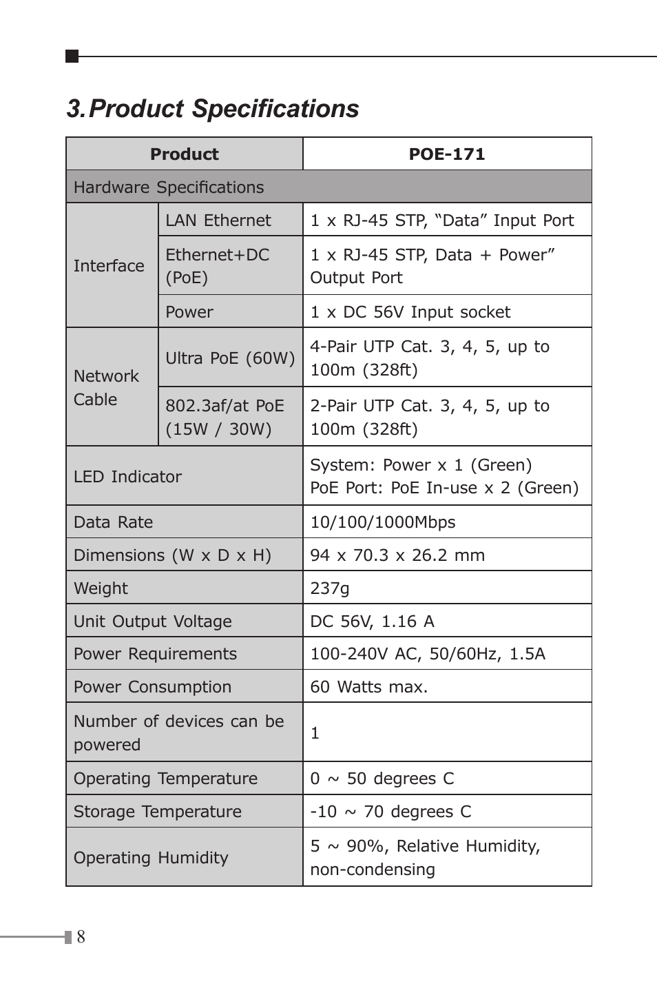 Product specifications | PLANET POE-171 User Manual | Page 8 / 20