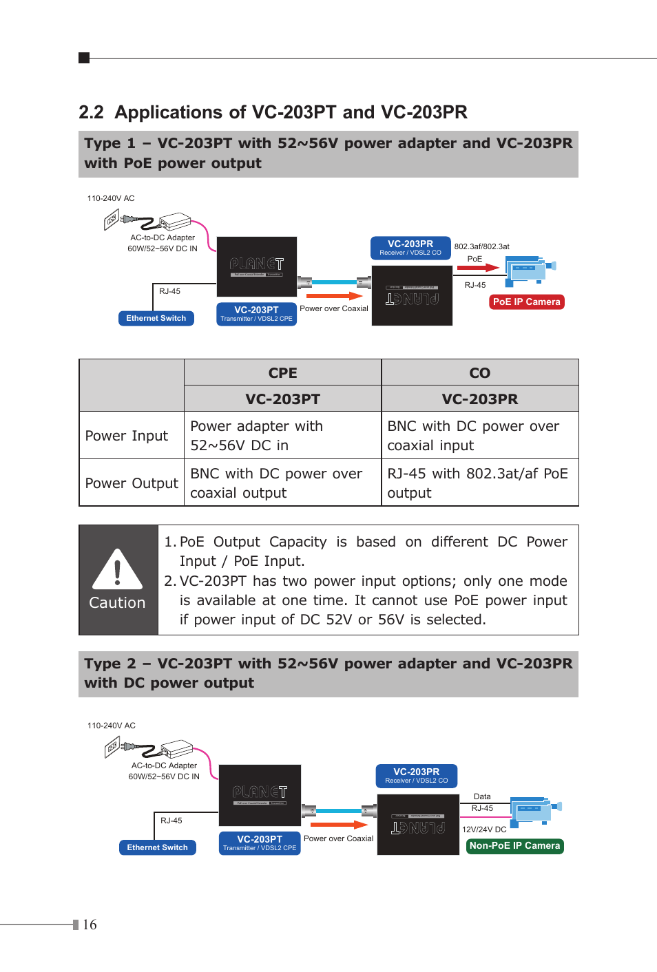 Caution | PLANET VC-203PR User Manual | Page 16 / 24