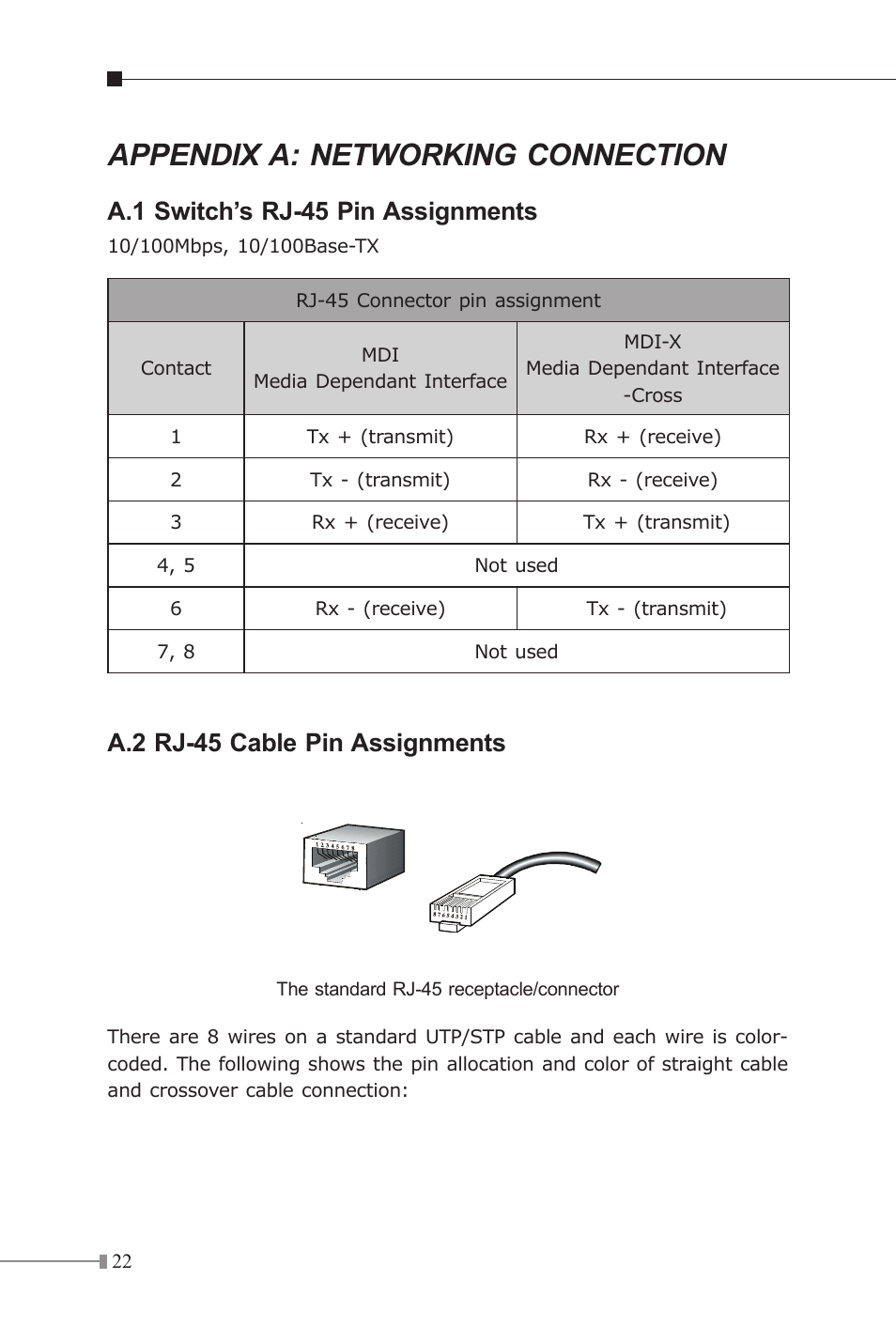Appendix a: networking connection, A.1 switch’s rj-45 pin assignments, A.2 rj-45 cable pin assignments | PLANET VC-203PR User Manual | Page 22 / 24