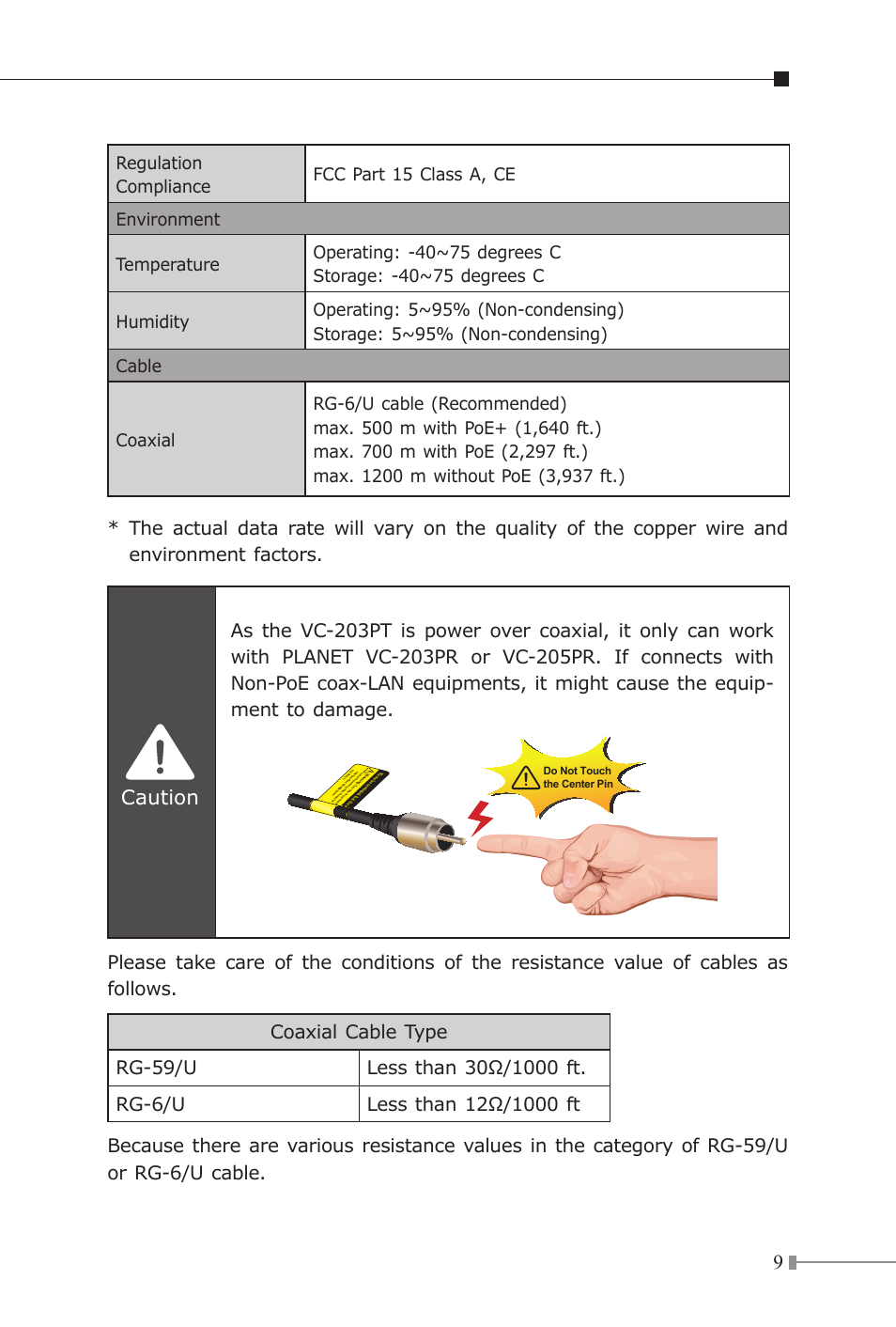 Caution | PLANET VC-203PR User Manual | Page 9 / 24