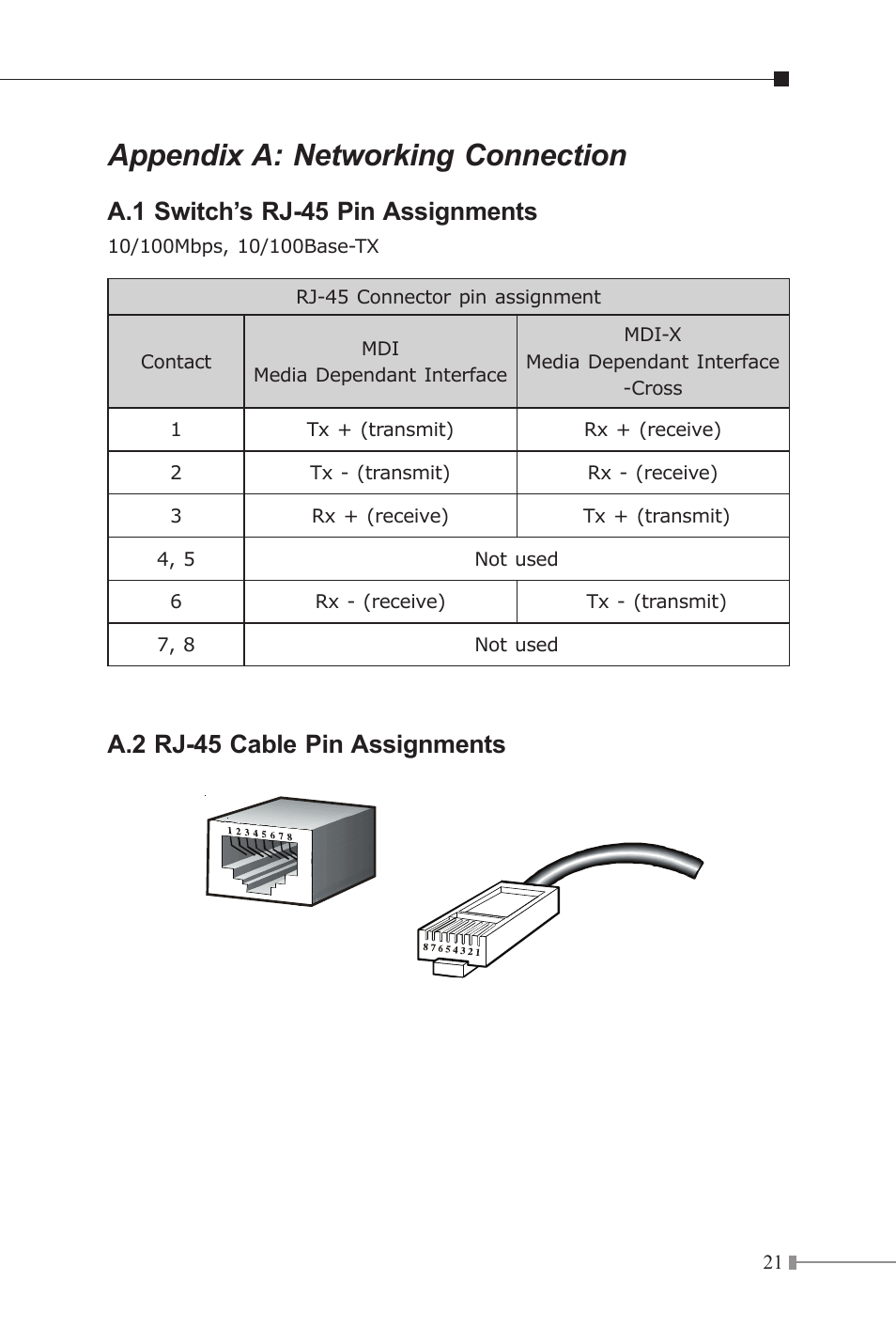 Appendix a: networking connection, A.1 switch’s rj-45 pin assignments, A.2 rj-45 cable pin assignments | PLANET VC-205-KIT User Manual | Page 21 / 24