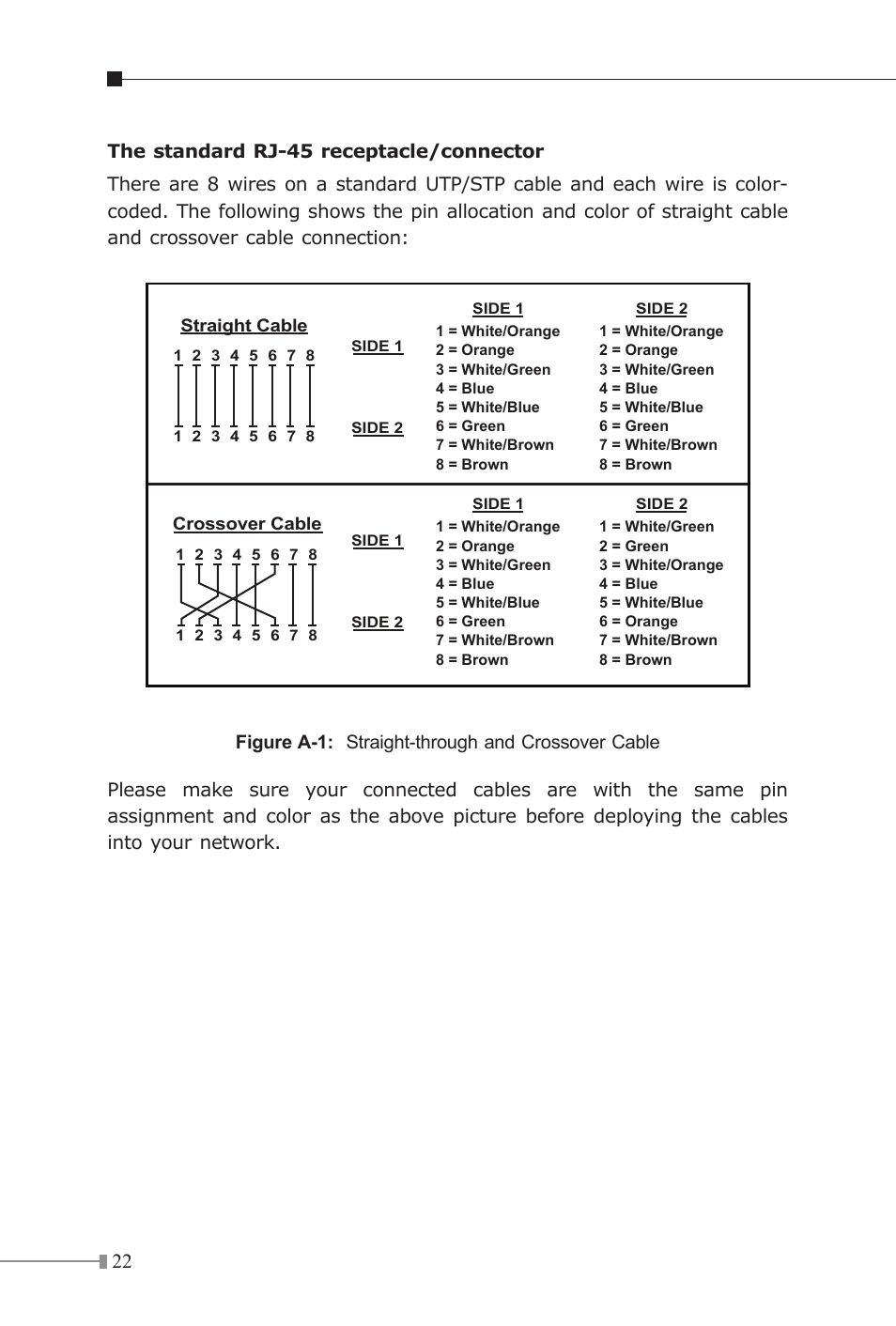 PLANET VC-205-KIT User Manual | Page 22 / 24