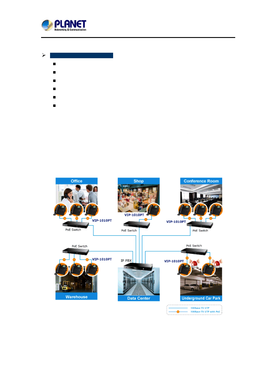 2 application, Pplication | PLANET VIP-1010PT User Manual | Page 11 / 78