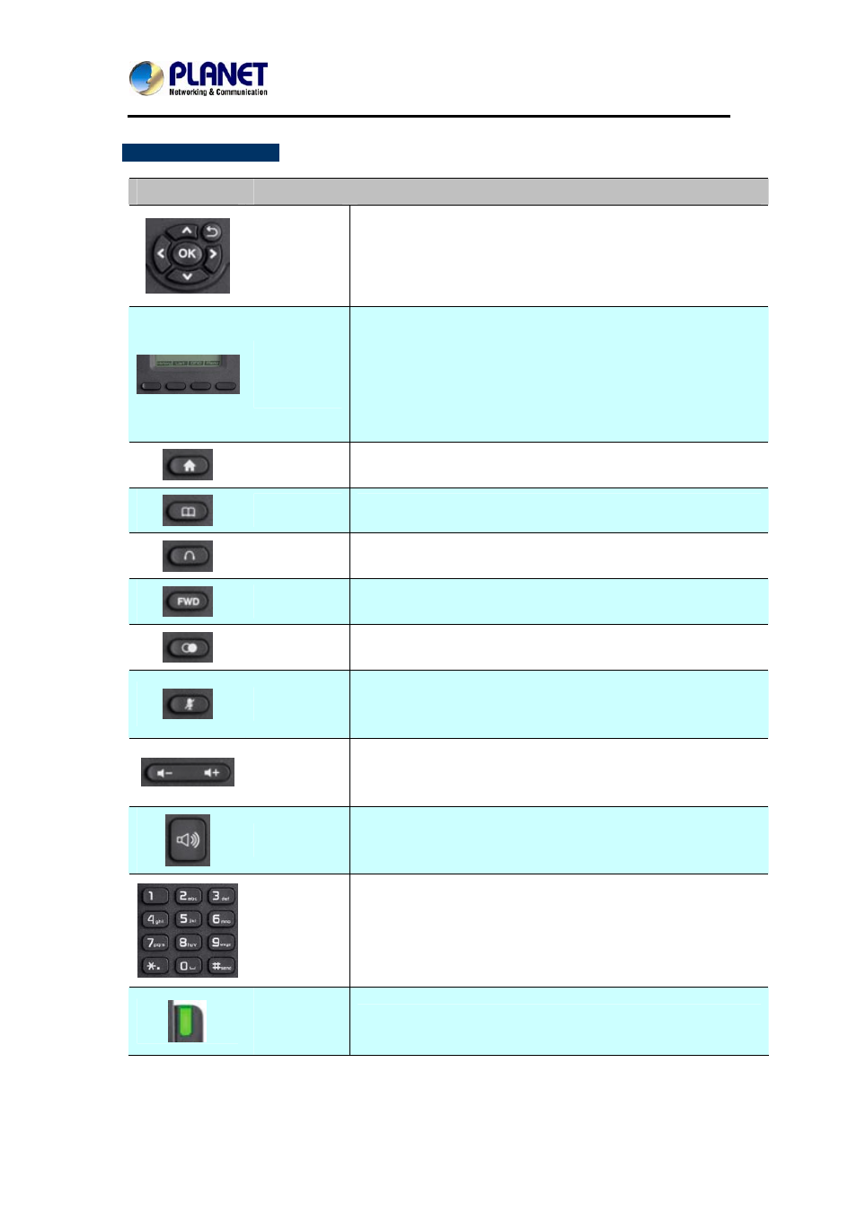 PLANET VIP-1010PT User Manual | Page 16 / 78