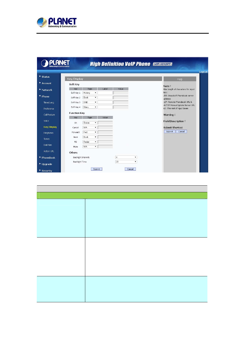 12 phone/key/display, Hone, Isplay | PLANET VIP-1010PT User Manual | Page 58 / 78