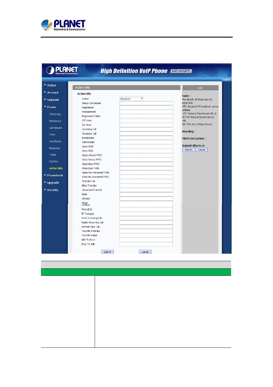 16 phone –>action url, Hone, Ction | PLANET VIP-1010PT User Manual | Page 63 / 78