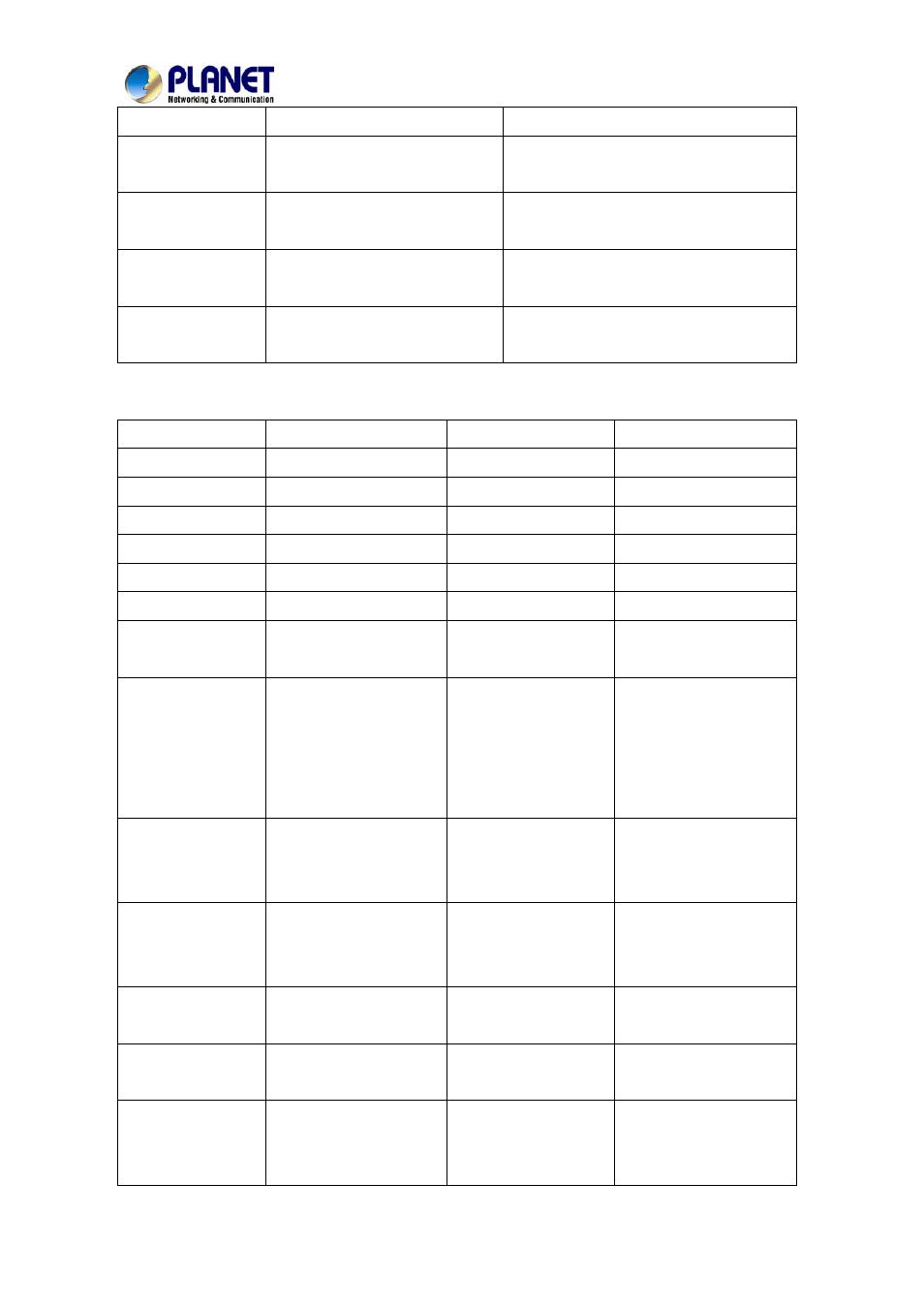 PLANET VIP-156PE User Manual | Page 17 / 75