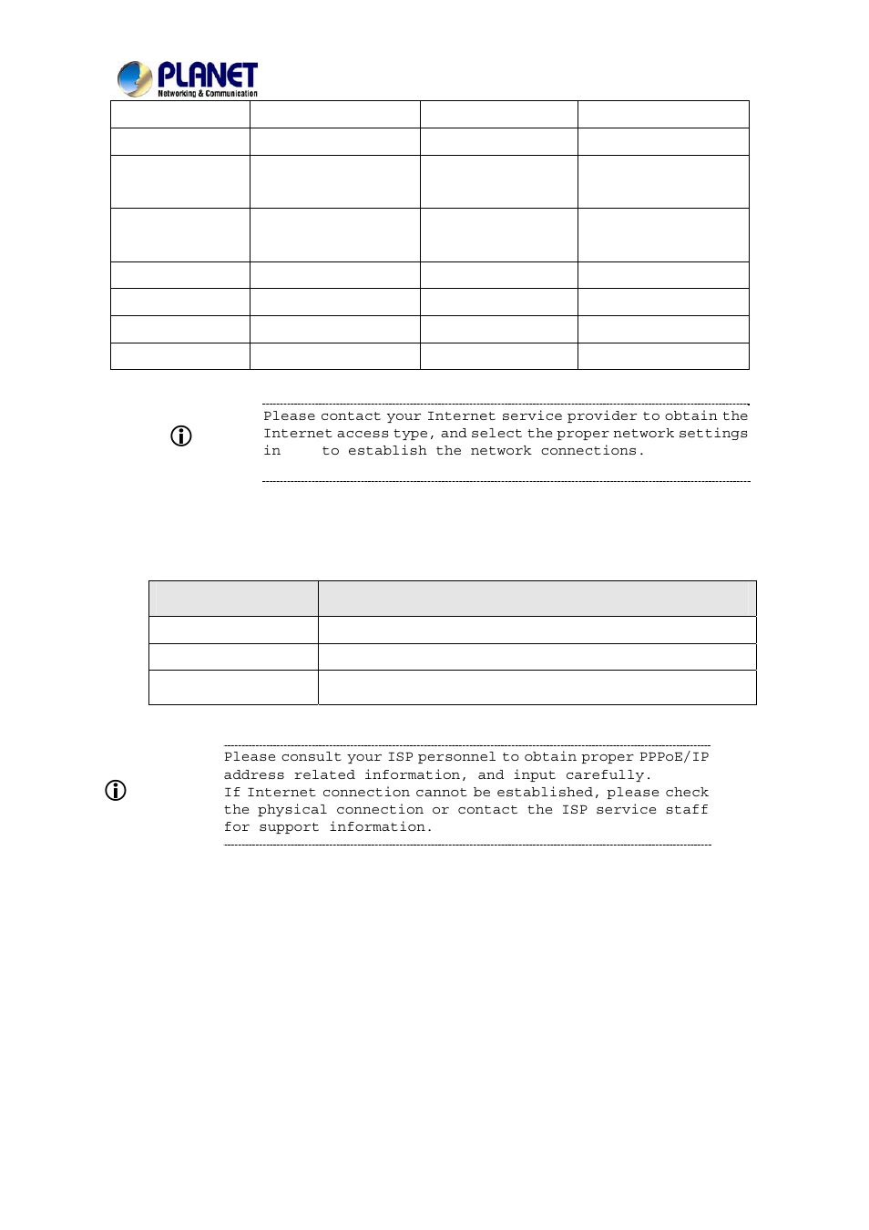 Hint | PLANET VIP-156PE User Manual | Page 18 / 75