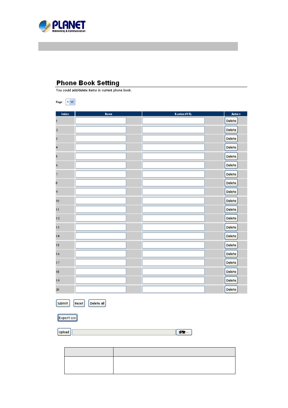 Phone book | PLANET VIP-156PE User Manual | Page 23 / 75