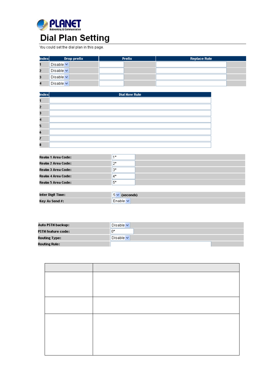 PLANET VIP-156PE User Manual | Page 29 / 75