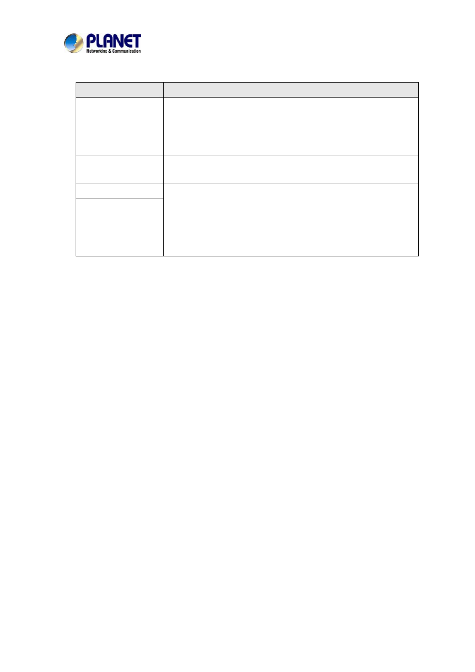PLANET VIP-156PE User Manual | Page 34 / 75