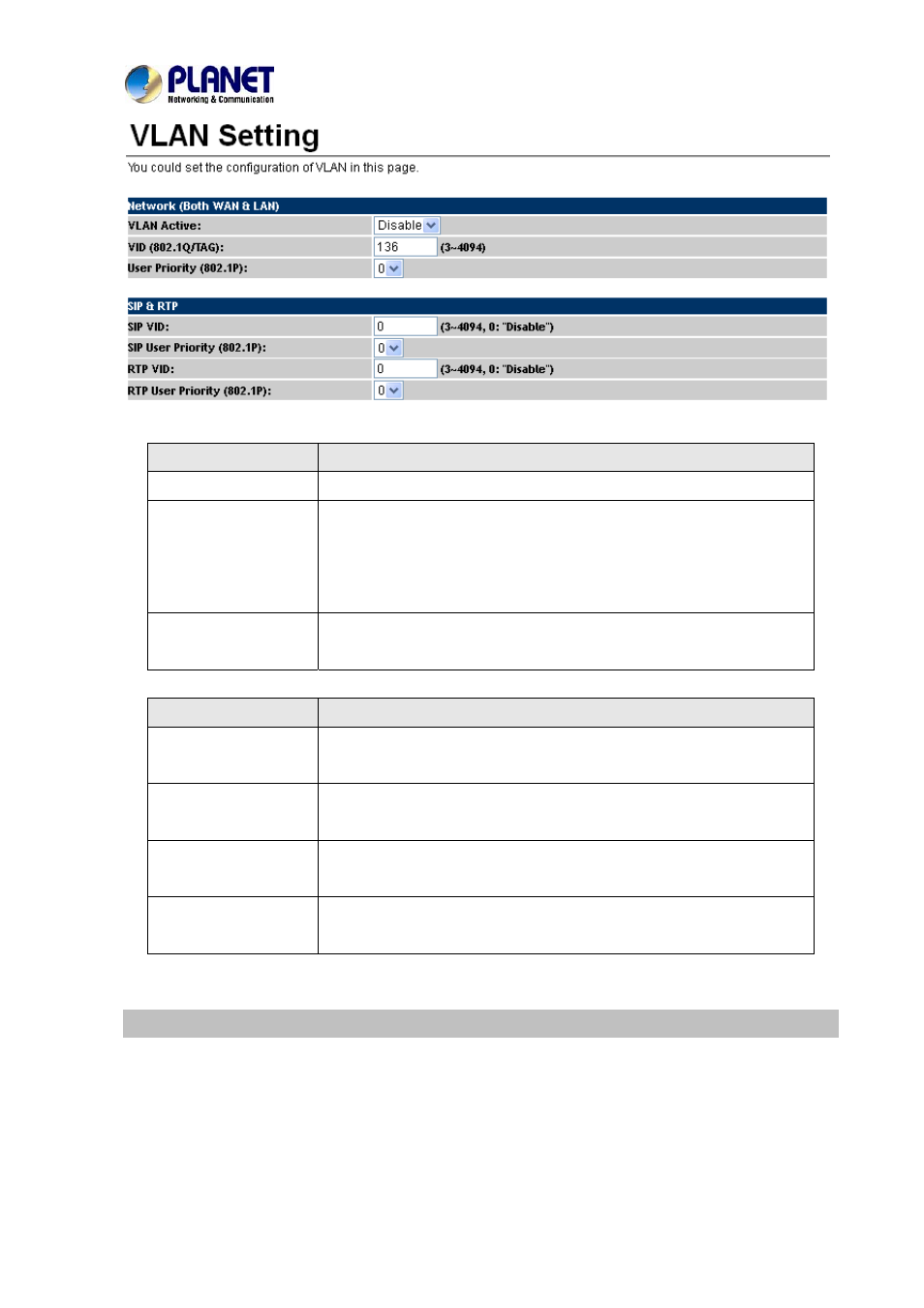 Vpn setting | PLANET VIP-156PE User Manual | Page 37 / 75