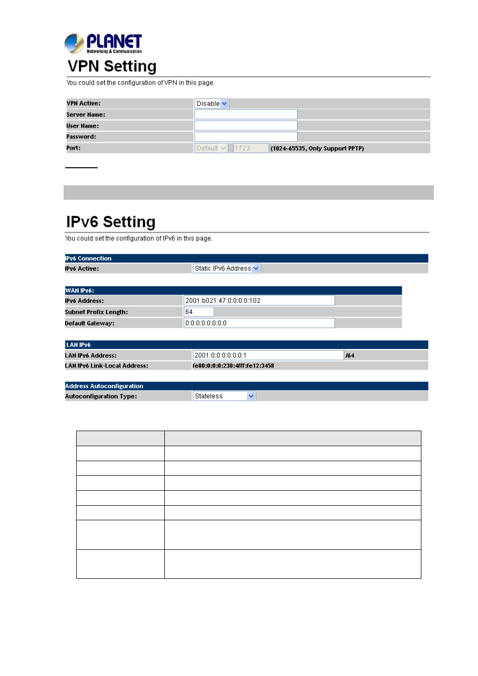 Ipv6 setting | PLANET VIP-156PE User Manual | Page 38 / 75