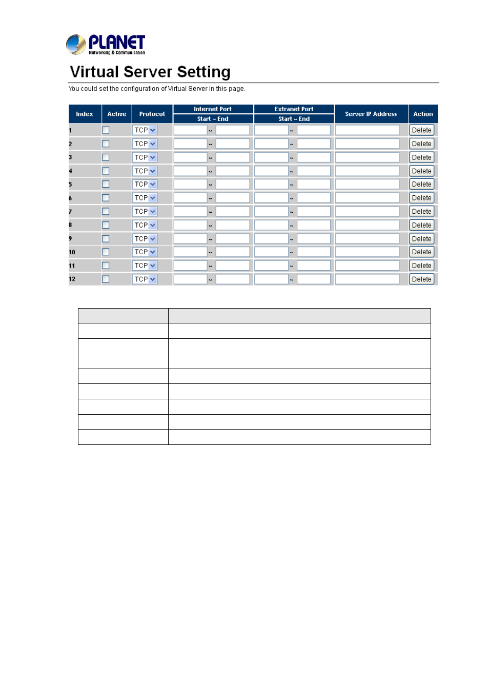 PLANET VIP-156PE User Manual | Page 41 / 75